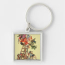 Buscar escalera llaveros Navidad