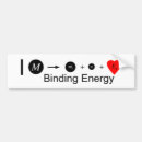 Buscar energía nuclear pegatinas parachoque Fisión
