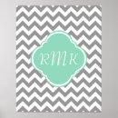 Buscar zigzag posters Chevron