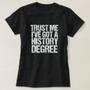 Buscar historiador ropa Humor