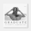 Buscar grado imanes Graduación