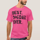 Buscar twitter hombre ropa Perrito