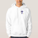 Buscar cristiano polos Religioso