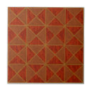 Buscar entradas azulejos Decorativo