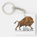 Buscar bisontes llaveros General y unisex