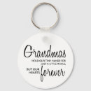 Buscar keychains imanes Lindo