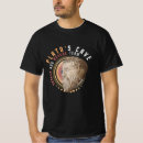 Buscar platón camisetas Vintage