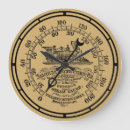 Buscar 1850 relojes de pared Vintage