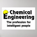 Buscar farmacéutico posters Química