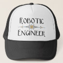 Buscar programa gorras Software
