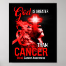 Buscar león rojo posters Cristiano