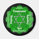 Buscar chakras imanes Energía