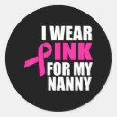 Buscar nana pegatinas Desgaste