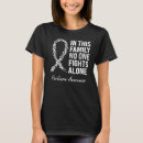 Buscar parkinson camisetas Gris
