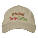 Buscar tango gorras Fonético