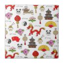 Buscar china azulejos Asia