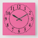 Buscar el panel relojes de pared General y unisex