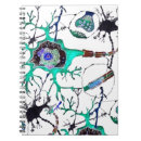 Buscar neuronas libretas Neurología