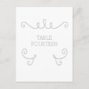 Buscar whimsical postales Moderno