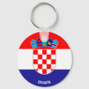 Buscar croacia llaveros Marcar