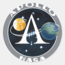 Buscar saturno v postales Apollo