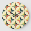 Buscar setenta relojes de pared Patrón