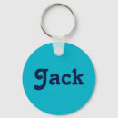 Buscar cara del gato llaveros Para él