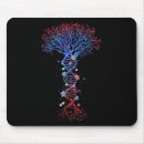 Buscar global alfombrillas de raton Ciencia