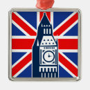 Buscar londres adornos Jack de unión