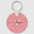 Buscar water llaveros Rosa