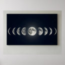 Buscar del lunar posters De astronomía