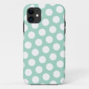 Buscar y lunar verde iphone fundas Blanco