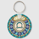 Buscar balanza llaveros Libra