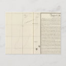 Buscar vietnam map postales Hand