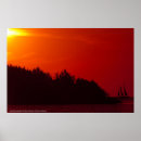 Buscar bancos externos posters Ocracoke