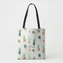 Buscar al sudoeste bolsos tote Monograma