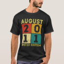 Buscar 2011 ropa 10