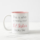 Buscar dna tazas Familia