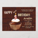 Buscar la magdalena invitaciones de cumpleaños Para todos