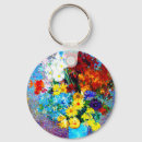 Buscar maleta llaveros Floral