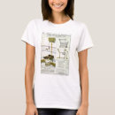 Buscar catalog camisetas Diseños