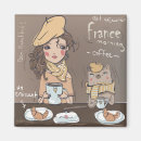 Buscar francesa cocina accesorios Europeo