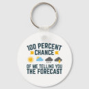 Buscar pronóstico llaveros Meteorólogo