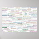Buscar citas de shakespeare posters Literatura