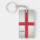 Buscar ciudad de londres llaveros Inglaterra