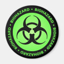 Buscar biológico imanes Ciencia