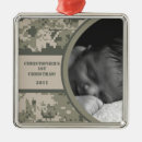 Buscar army casa hogar Camuflaje