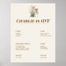 Buscar fotos de animales posters Cualquier niño