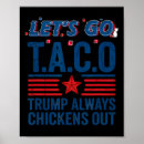 Buscar revolución mexicana posters Meme político