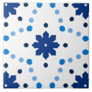 Buscar puntos blancos azulejos General y unisex